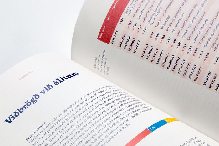 Althingi Ombudsman Annual Report 5