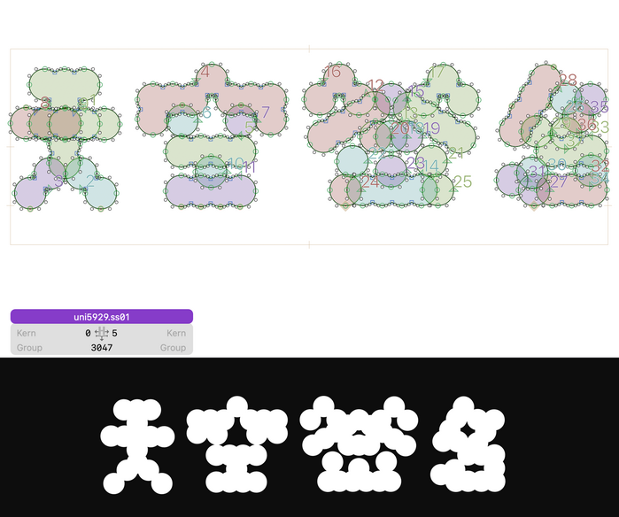 Custom type design