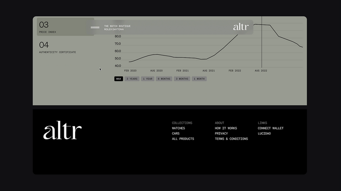 Altr 10