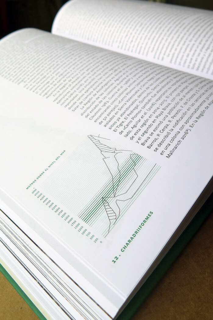 Atlas de las Aves Nidificantes de Chile, 2011–2016 8