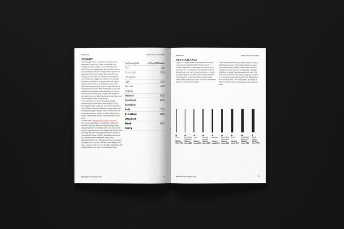 BlazeType: How to design fonts? 5