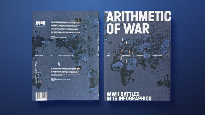 The Arithmetic of War: WWII Battles in 15 Infographics 1