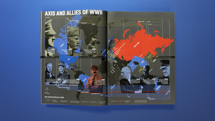 The Arithmetic of War: WWII Battles in 15 Infographics 2