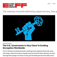 Electronic Frontier Foundation (EFF)