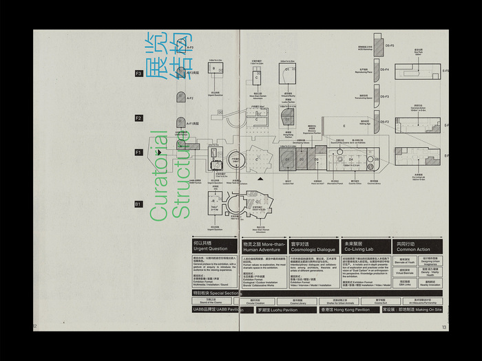9th Bi-City Biennale of Urbanism/Architecture in Hong Kong and Shenzhen 5