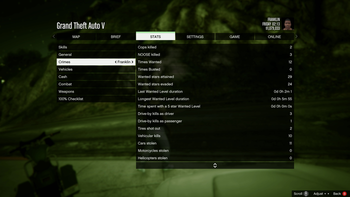 Pause menu. Chalet Comprime 1960 was used on the game’s title as well as the player's profile on top right.