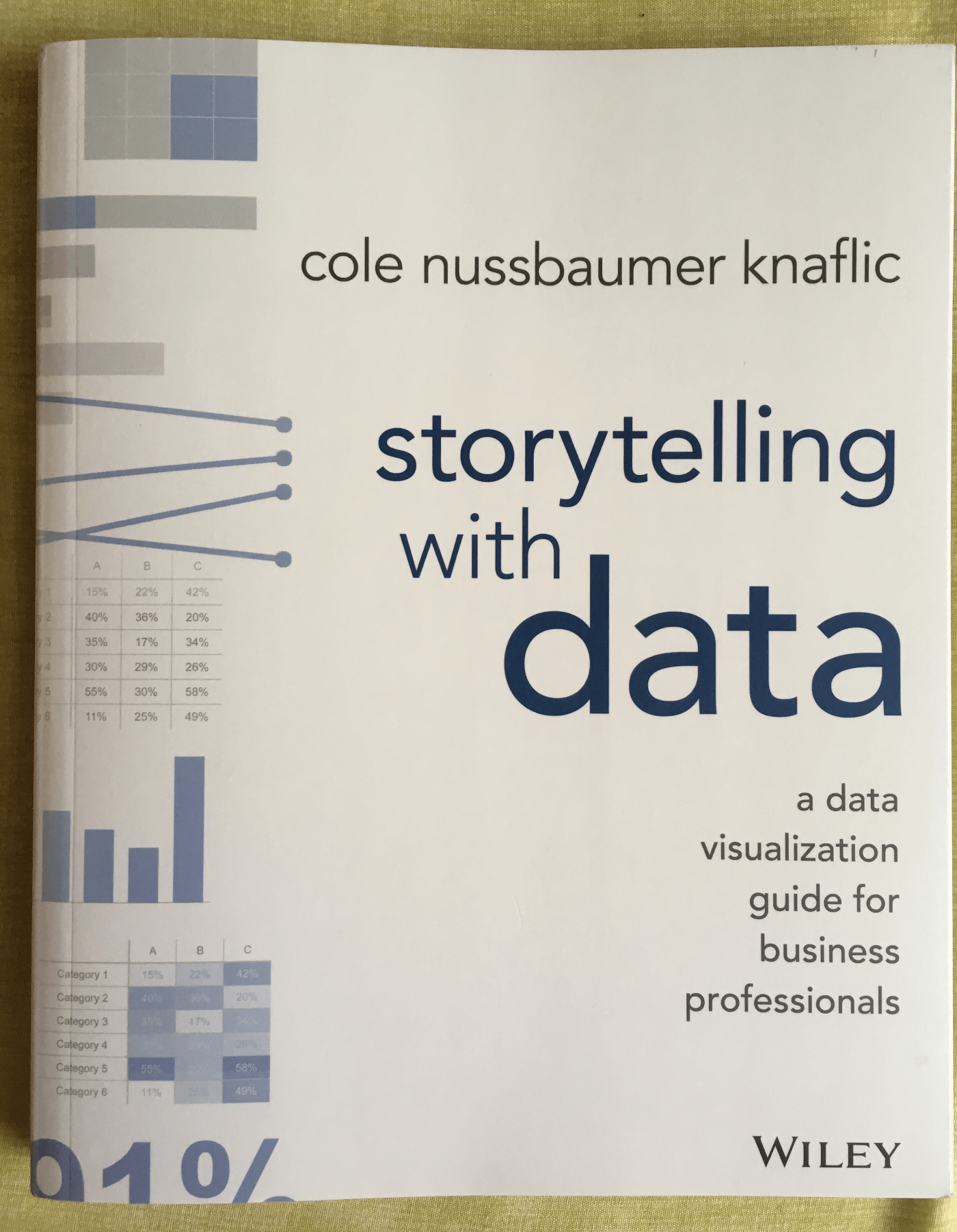 Storytelling with Data by Cole Nussbaumer Knaflic - Fonts In Use