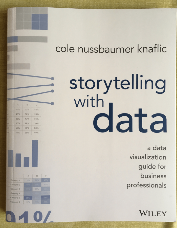 Storytelling with Data by Cole Nussbaumer Knaflic 1