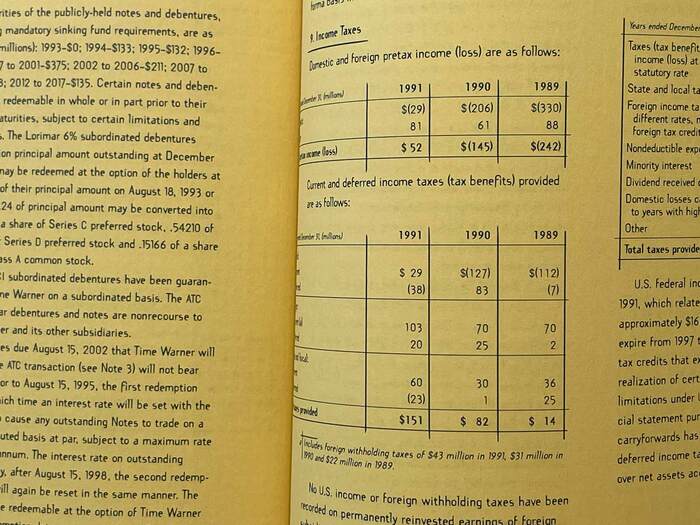 Detail with tables featuring both weights of Template Gothic, with slanted text for the footnote