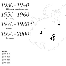 <cite>Koryo-saram</cite>