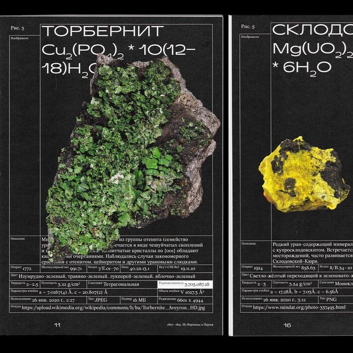 Maria. Radium. Polonium 3