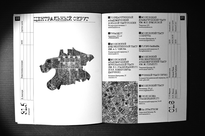 Obraztsov theatre program 4