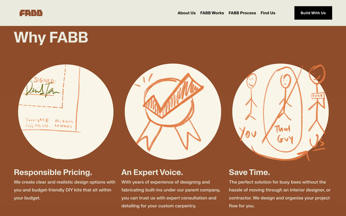 Fabb Carpentry identity 10