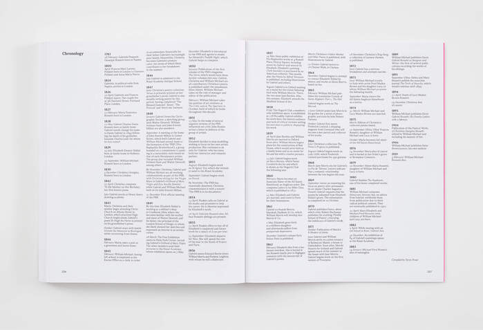 The Rossettis exhibition catalog 6