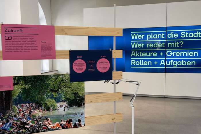 So entwickeln wir die Stadt 6