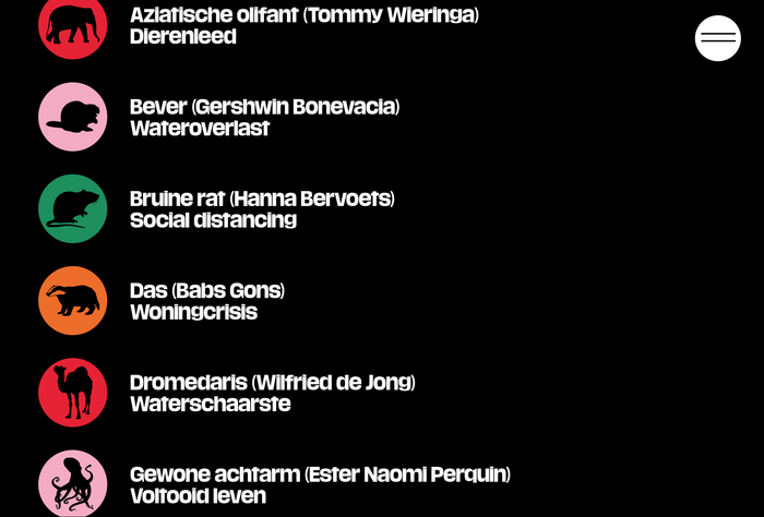 Detail from the website with a partial list of the animals, including a brown rat about social distancing, a badger on housing crisis, and a dromedary about water scarcity