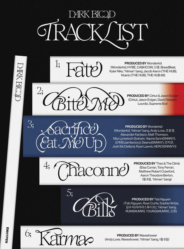 Track list presented in the form of book spines. Credits are added in a Helvetica, possibly , and .