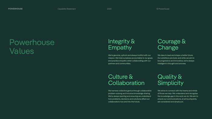 Powerhouse visual identity 7