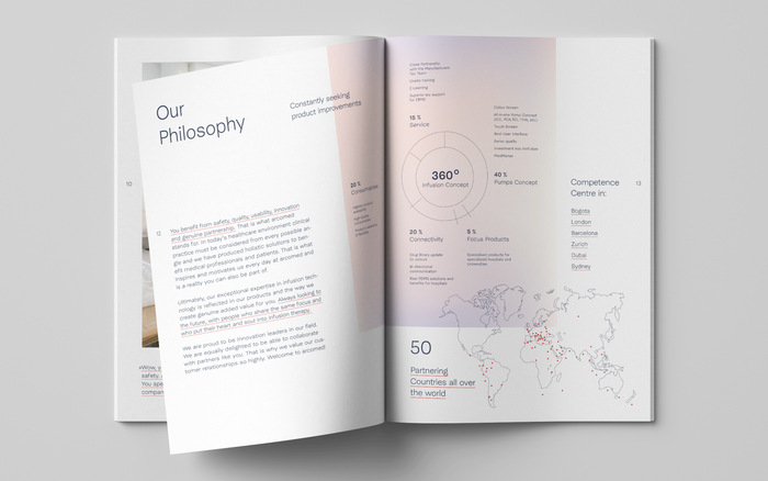 Arcomed visual identity 2