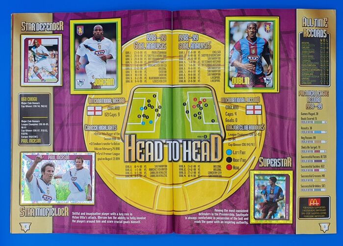 Merlin’s F.A. Premier League 2000 Sticker Collection 2