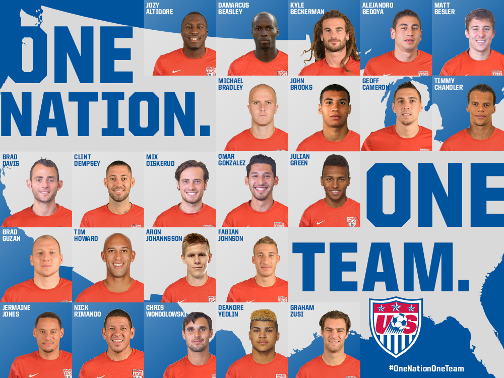 usmnt roster jersey numbers