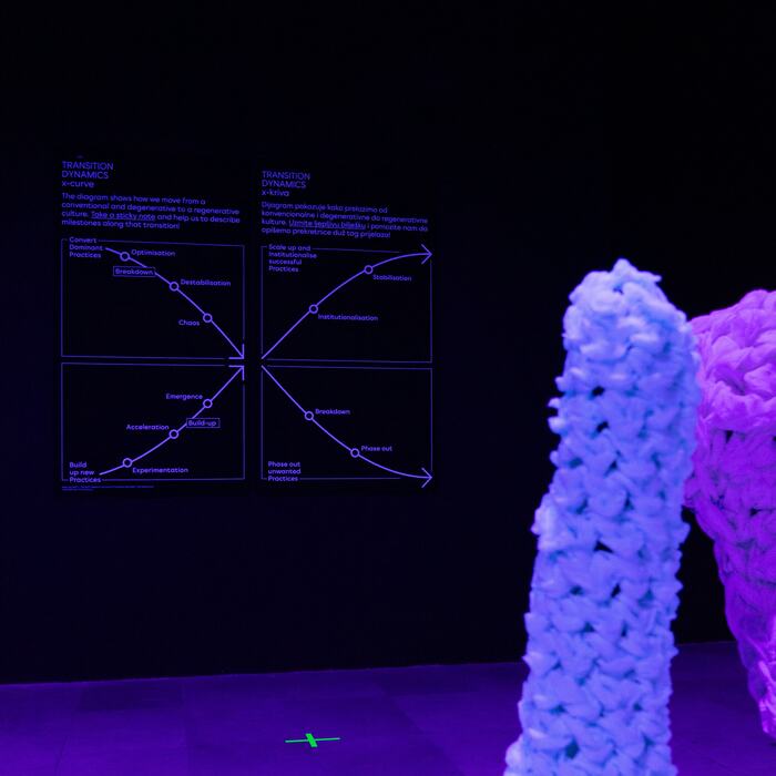 Imagine Coral Reef exhibition 4