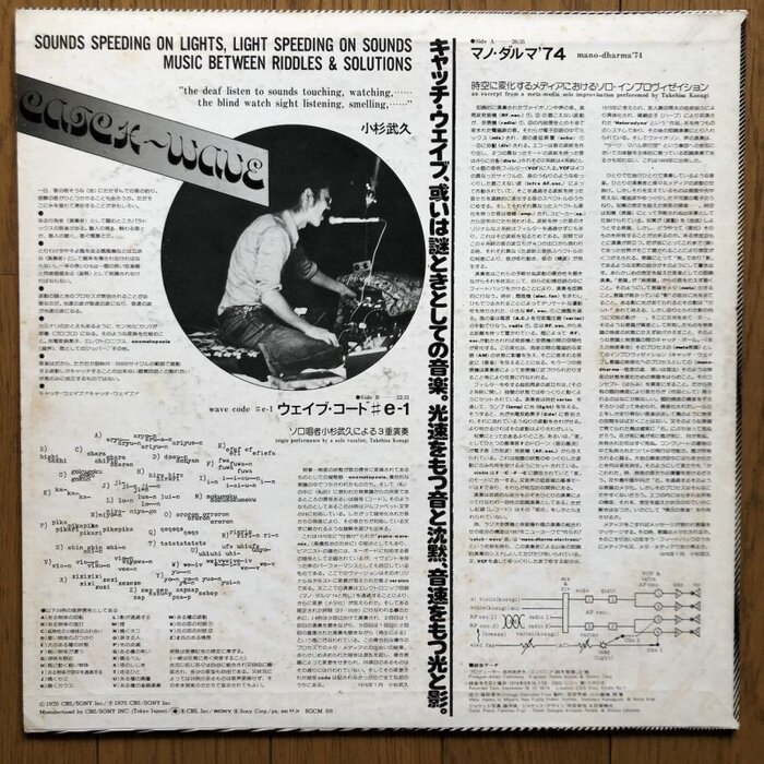 “Sounds speeding on lights” appears to be . The other fonts on the back cover including the Japanese ones are unidentified.