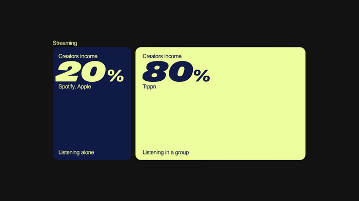 Trppn brand identity 7