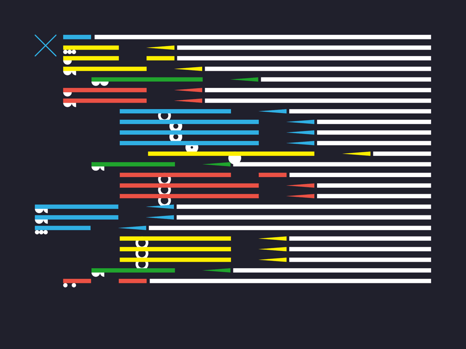 Animated version detailing the layers of the layout