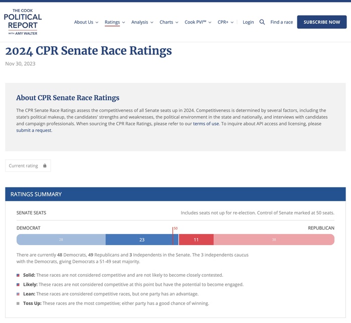 Cook Political Report logo and website 5