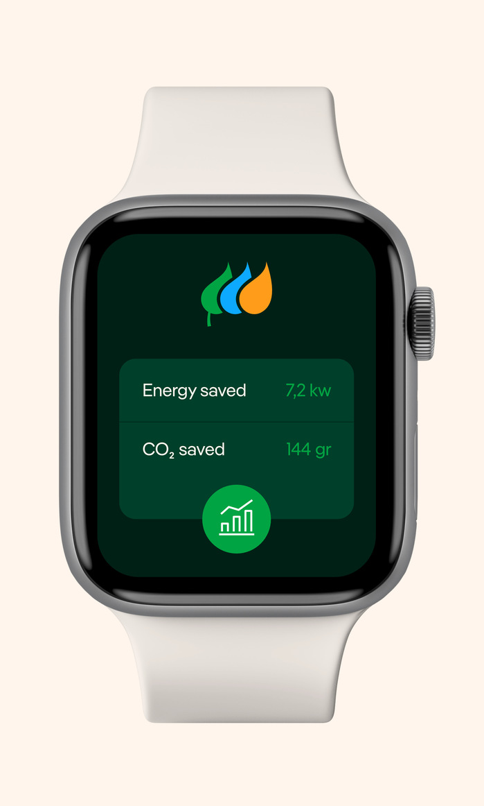 Iberdrola visual identity 3