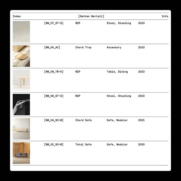 Nathan Martell portfolio website 8