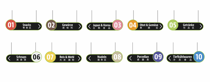 Go Asia Stuttgart wayfinding 5