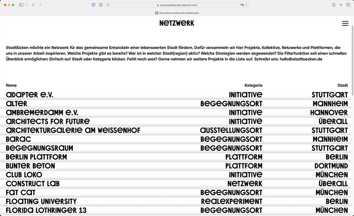 Stadtlücken website 3