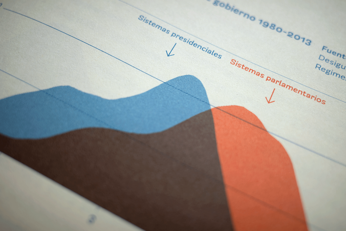 Tendencias constitucionales. Experiencias comparadas y lecciones para Chile 6