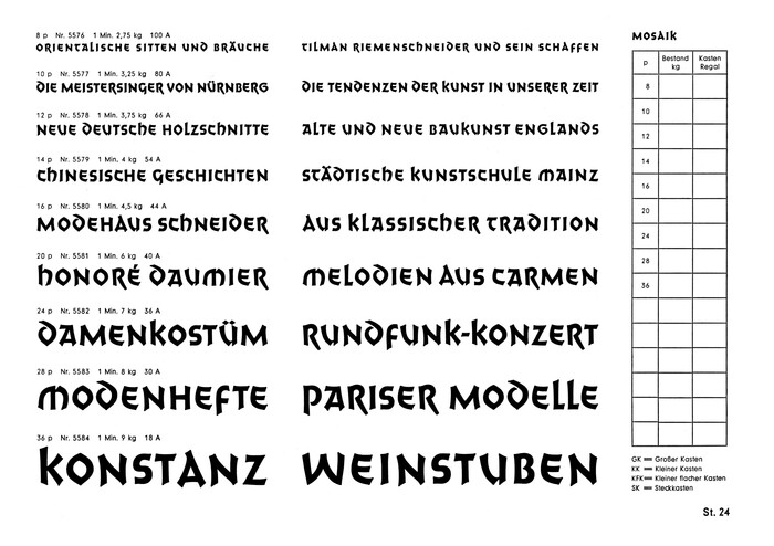 Index card for Mosaik