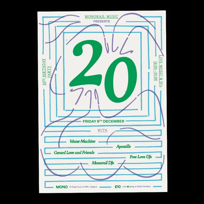20th Birthday Party concert poster