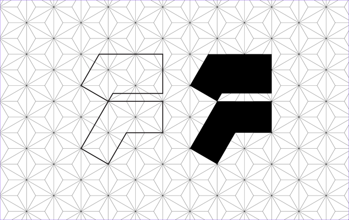 Format–3 2