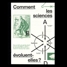 <cite>Comment les sciences évoluent-elles ?</cite>