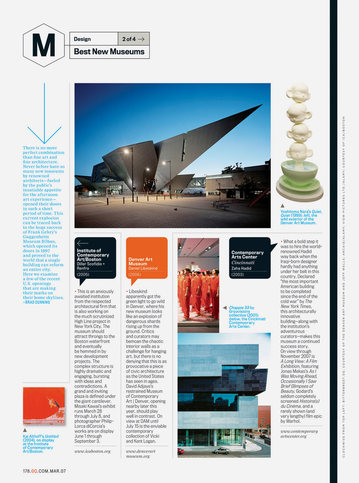 GQ magazine, Manual section (c. 2005–2009) 6