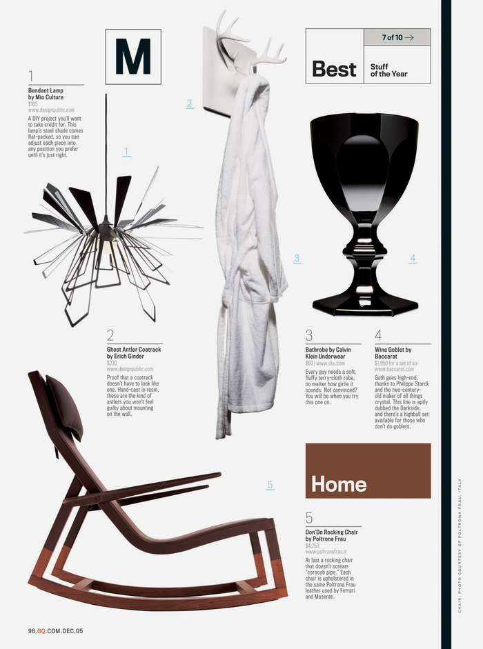 GQ magazine, Manual section (c. 2005–2009) 7