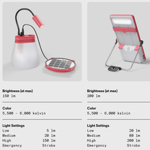 Bright Products website