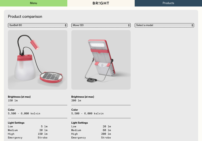 Bright Products website 1
