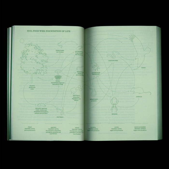 Farmacy. Manifesto on the Future of Food 6