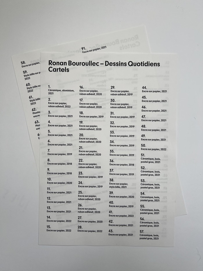 Ronan Bouroullec: Dessins Quotidiens, ECAL 6
