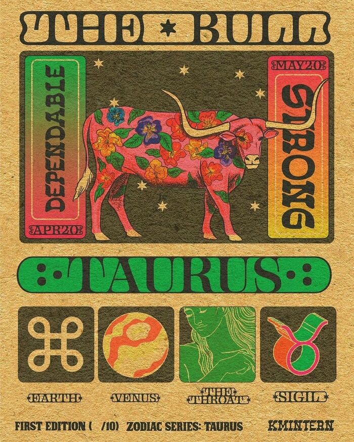 Zodiac birthday cards 2