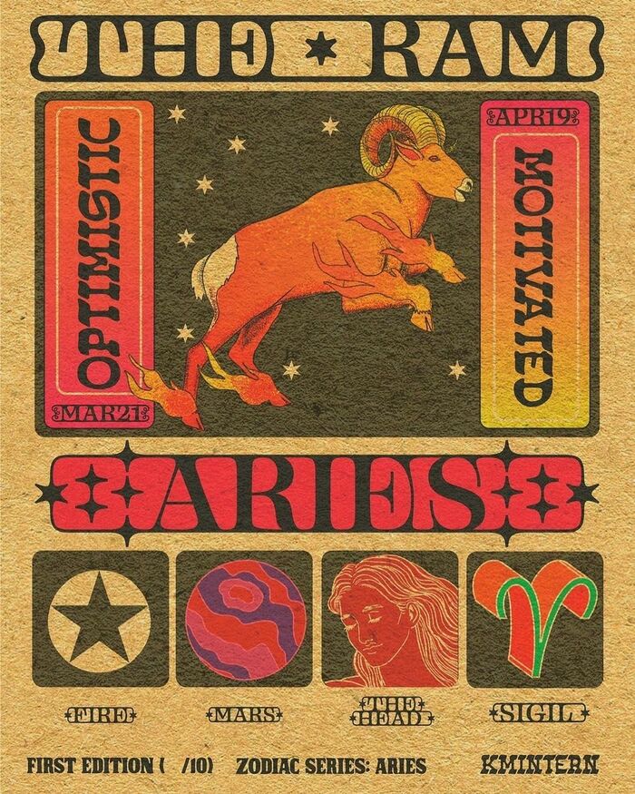 Zodiac birthday cards 3