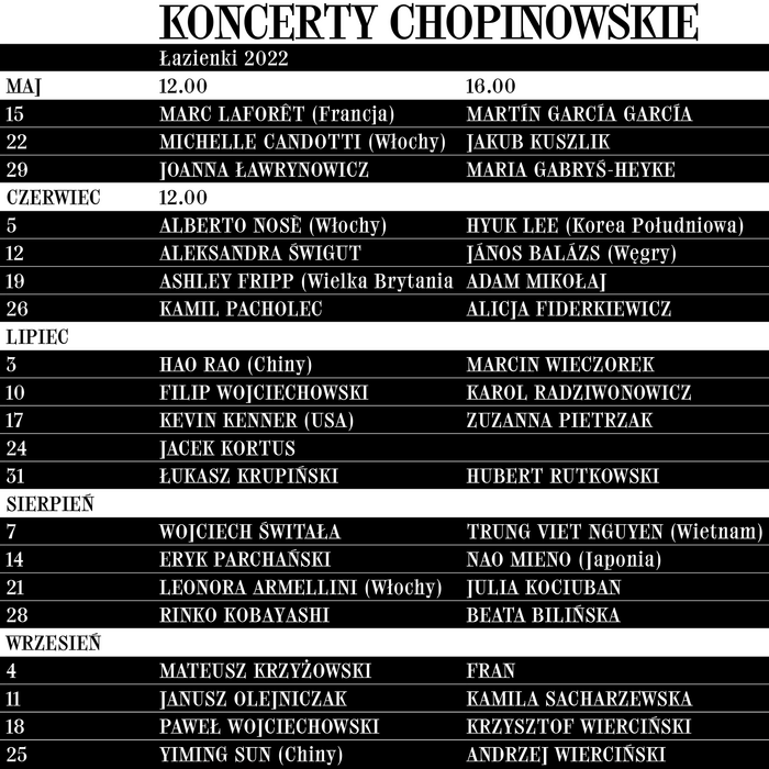 Koncerty Chopinowskie 2022 3