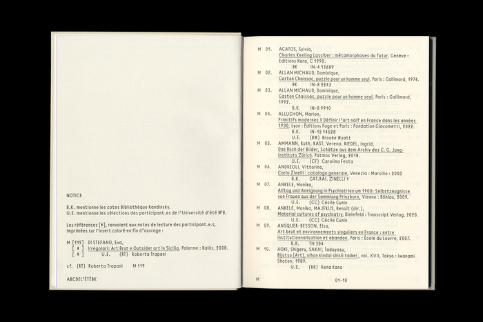 Journal de l’université d’été de la bibliothèque Kandinsky #8 2