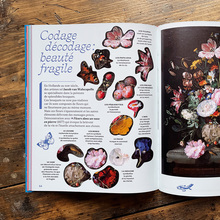 <cite>Ceci n’est pas une nature morte<span class="nbsp">&nbsp;</span>! </cite>by Caroline Larroche